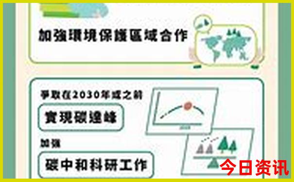 夏季去哪儿旅游比较好